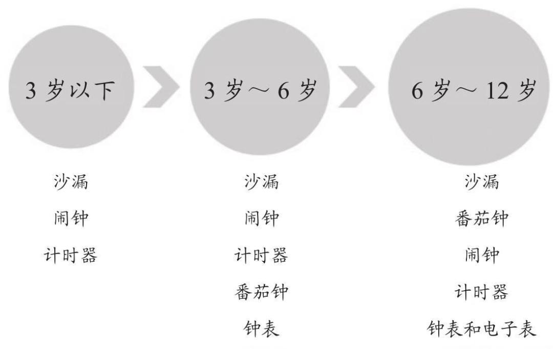 2024年12月5日 第13页