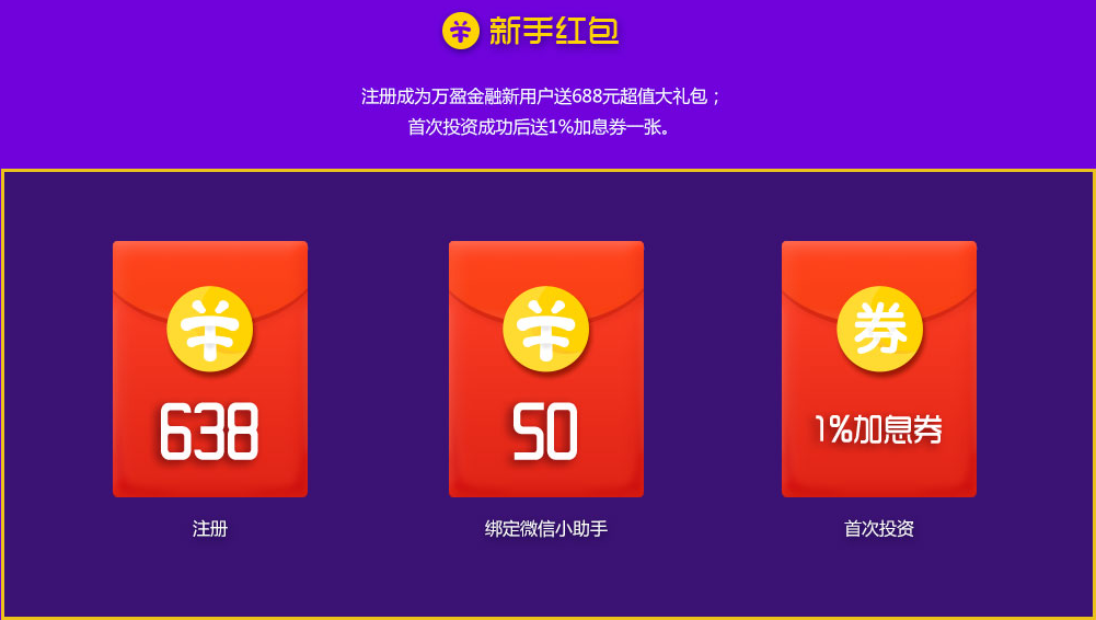 消费管理，如何避免无谓支出的策略