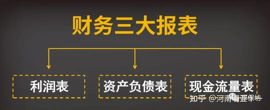 年终家庭理财财务总结，打造稳健财务计划的关键步骤与策略