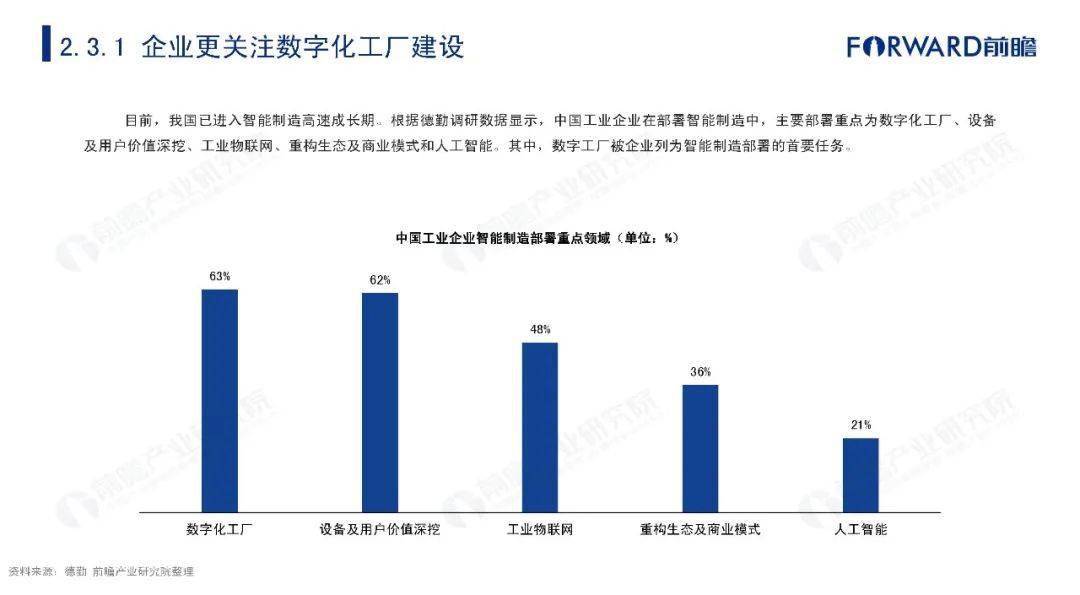 无人经济兴起对劳动市场的重塑与挑战