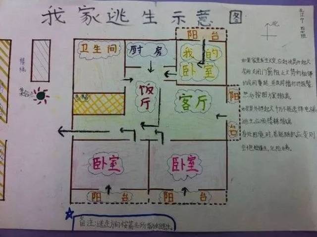 家庭理财，制定应急储备计划的关键步骤与策略