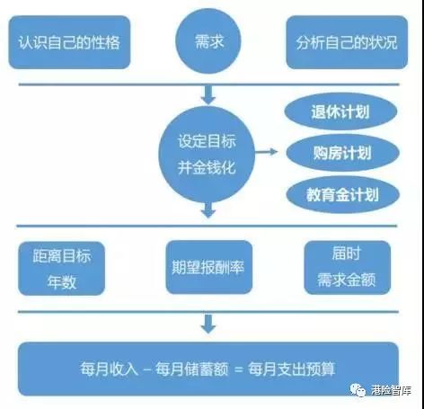 ‌‌颜陌熙 第18页