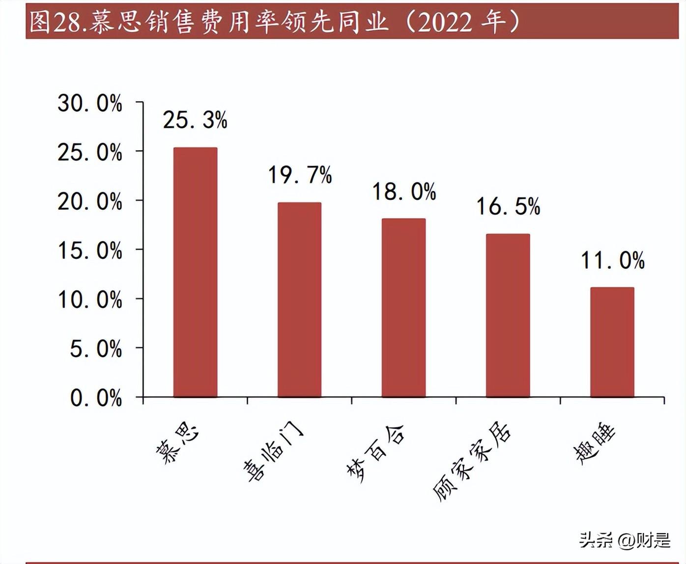 新媒体娱乐，提升观众与内容粘性的策略