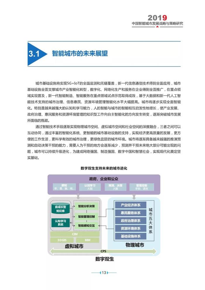 智慧城市与文化娱乐产业可持续发展战略的探索