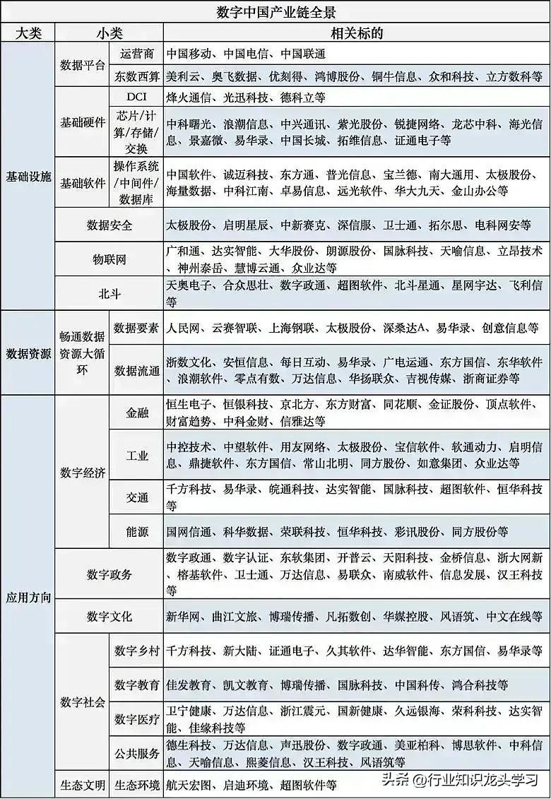 人工智能优化文化产业链协同效率的策略与路径