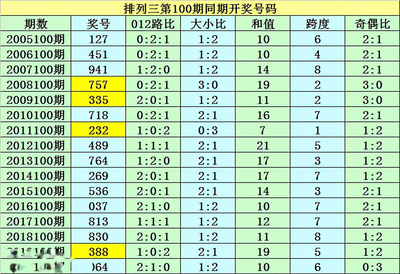 澳门一码一码真相揭示与法治呼吁，警惕违法犯罪风险