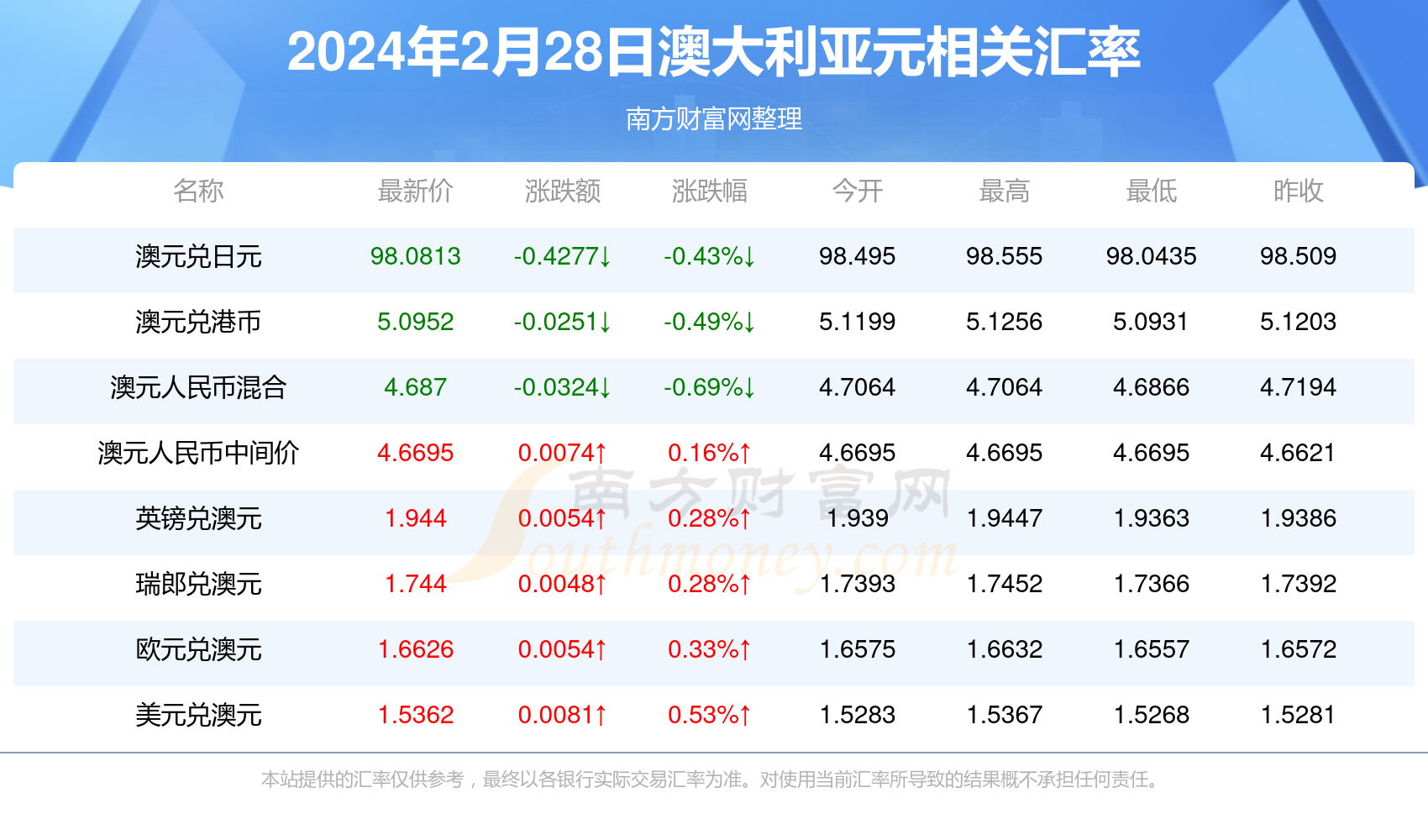 揭秘2024新澳开奖结果，幸运交汇点揭晓时刻