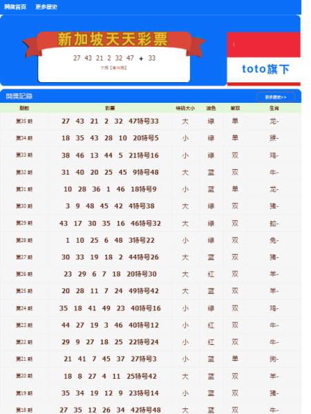 2024年12月6日 第6页