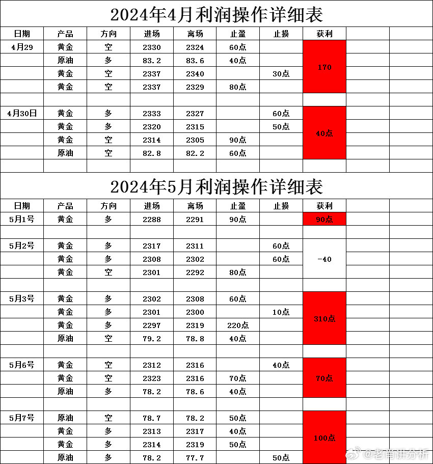 新澳资料免费精准与违法犯罪问题探讨，风险与界限解析