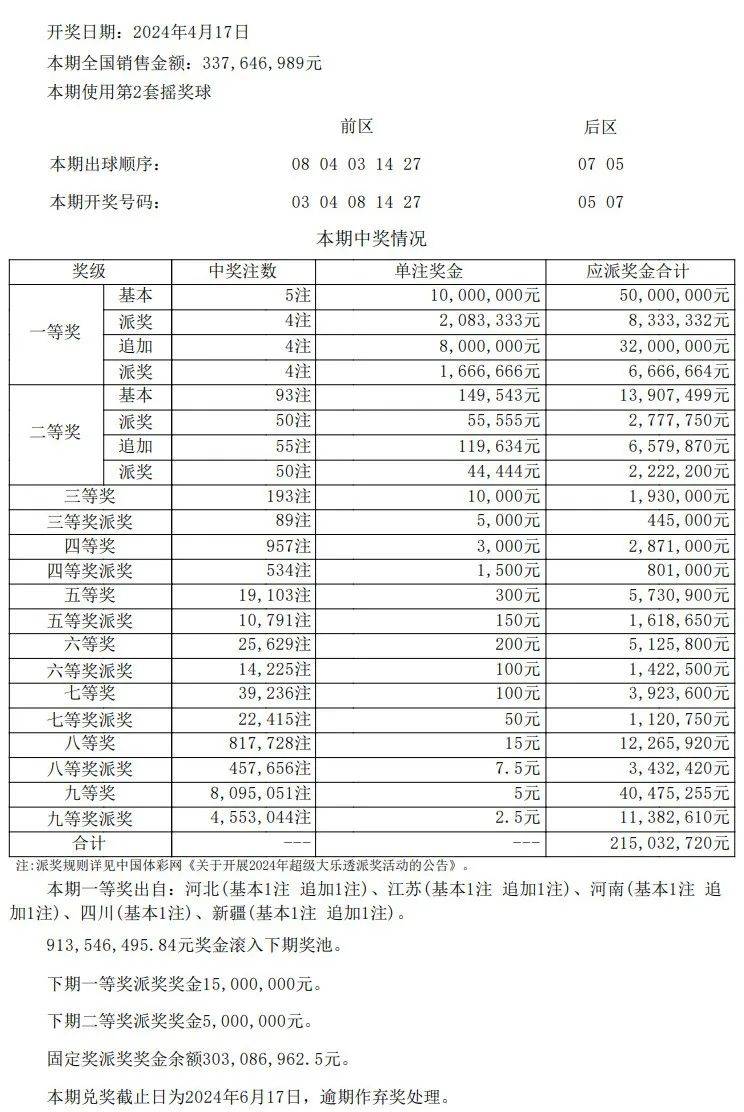 澳门开奖结果与深度解析，历史记录与观察报告