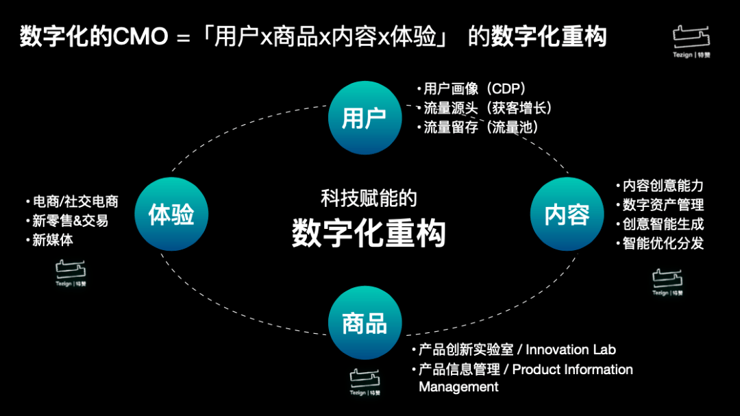 苏浅晴 第19页