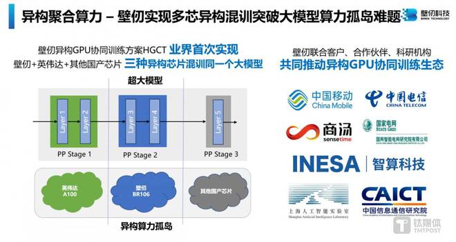 智能化技术提升娱乐内容分发效率的秘诀