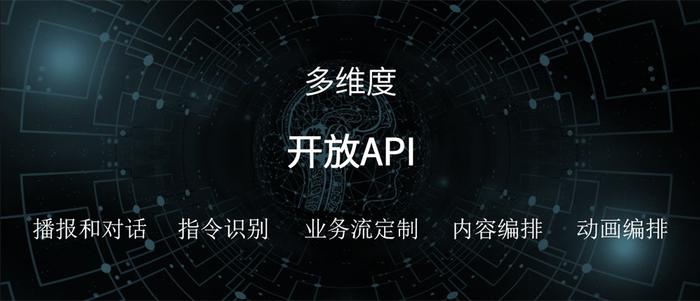 AI与数字科技合力打造互动娱乐新纪元，协同效应揭秘