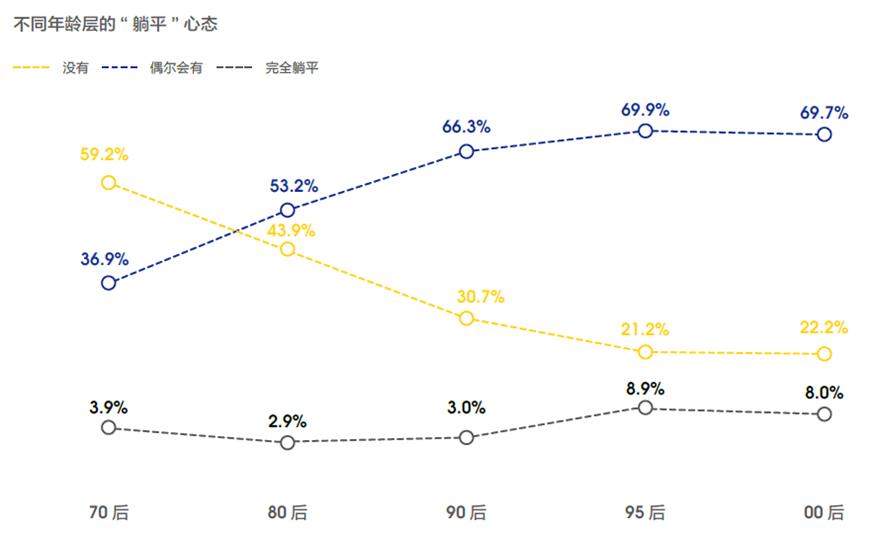 梁以晨 第20页