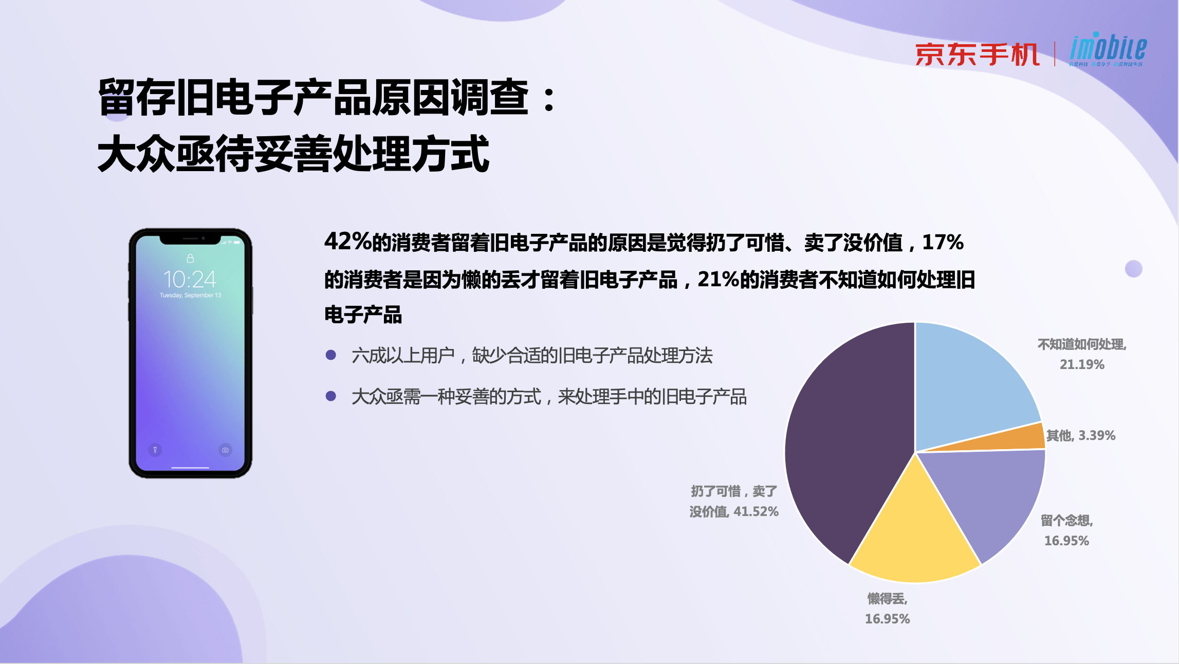 二手商品购买，环保消费的新潮流