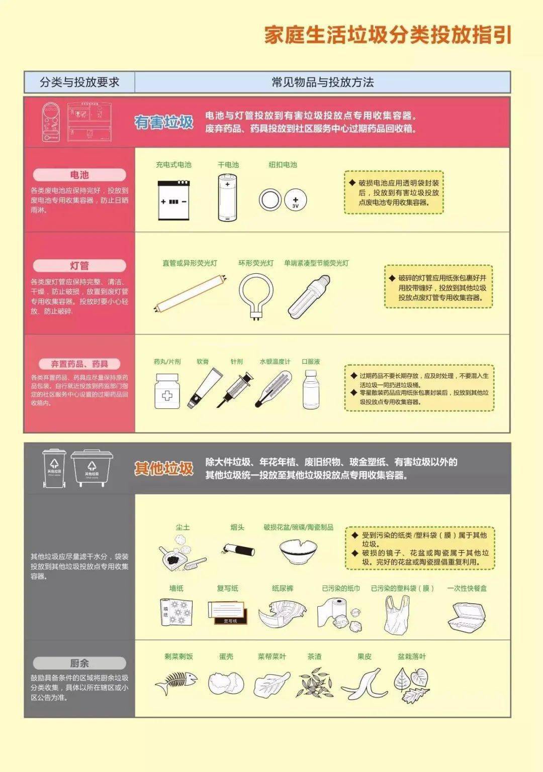 温如言 第18页