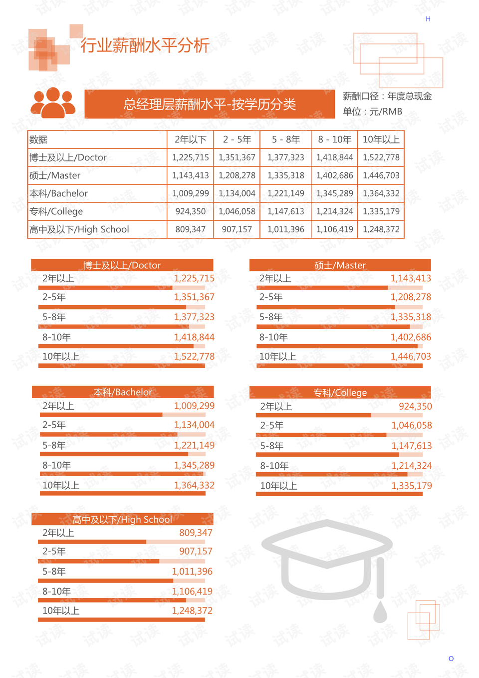 日常节能小行动，环保同时省钱的方法