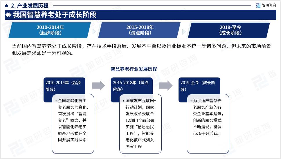 云计算多行业应用发展趋势与安全隐患分析