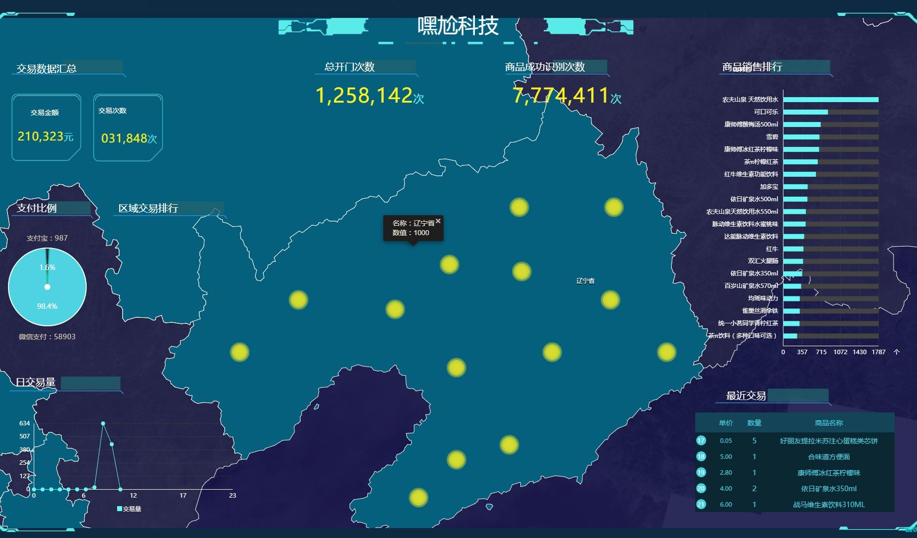 温如言 第17页