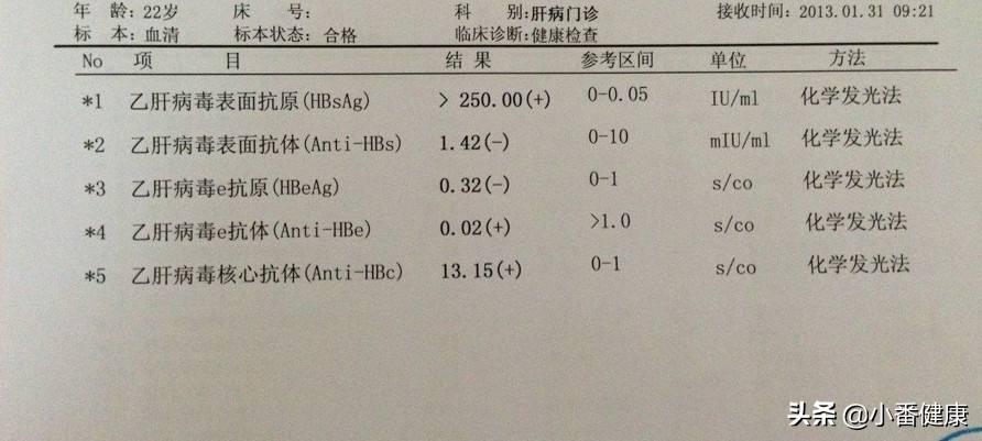 智能营养分析设备对个性化饮食的深远影响