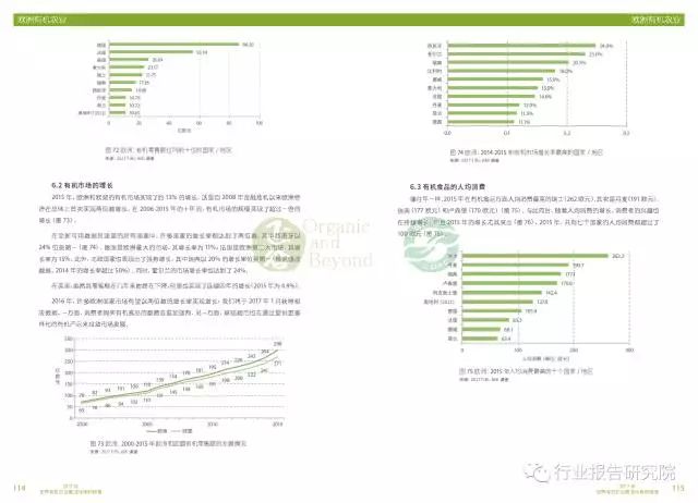 智能农业满足城市有机食品需求的途径探讨