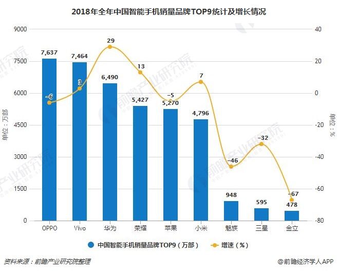 智能化家庭储存系统发展趋势探析