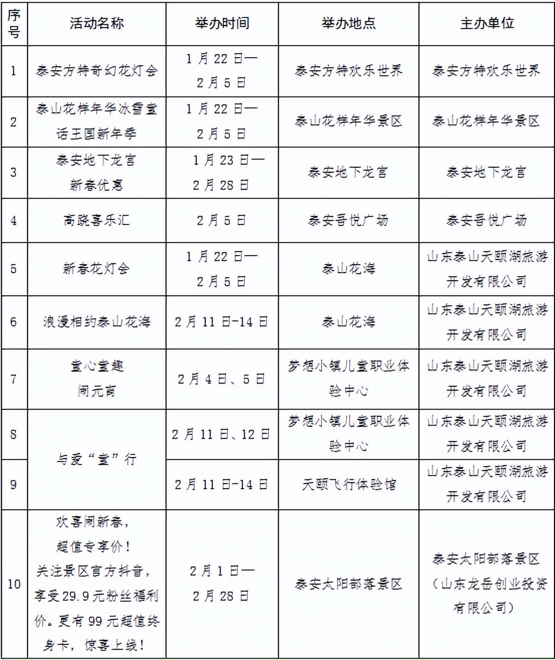 四季美食节庆之旅，味蕾与视觉的双重盛宴旅行时间表