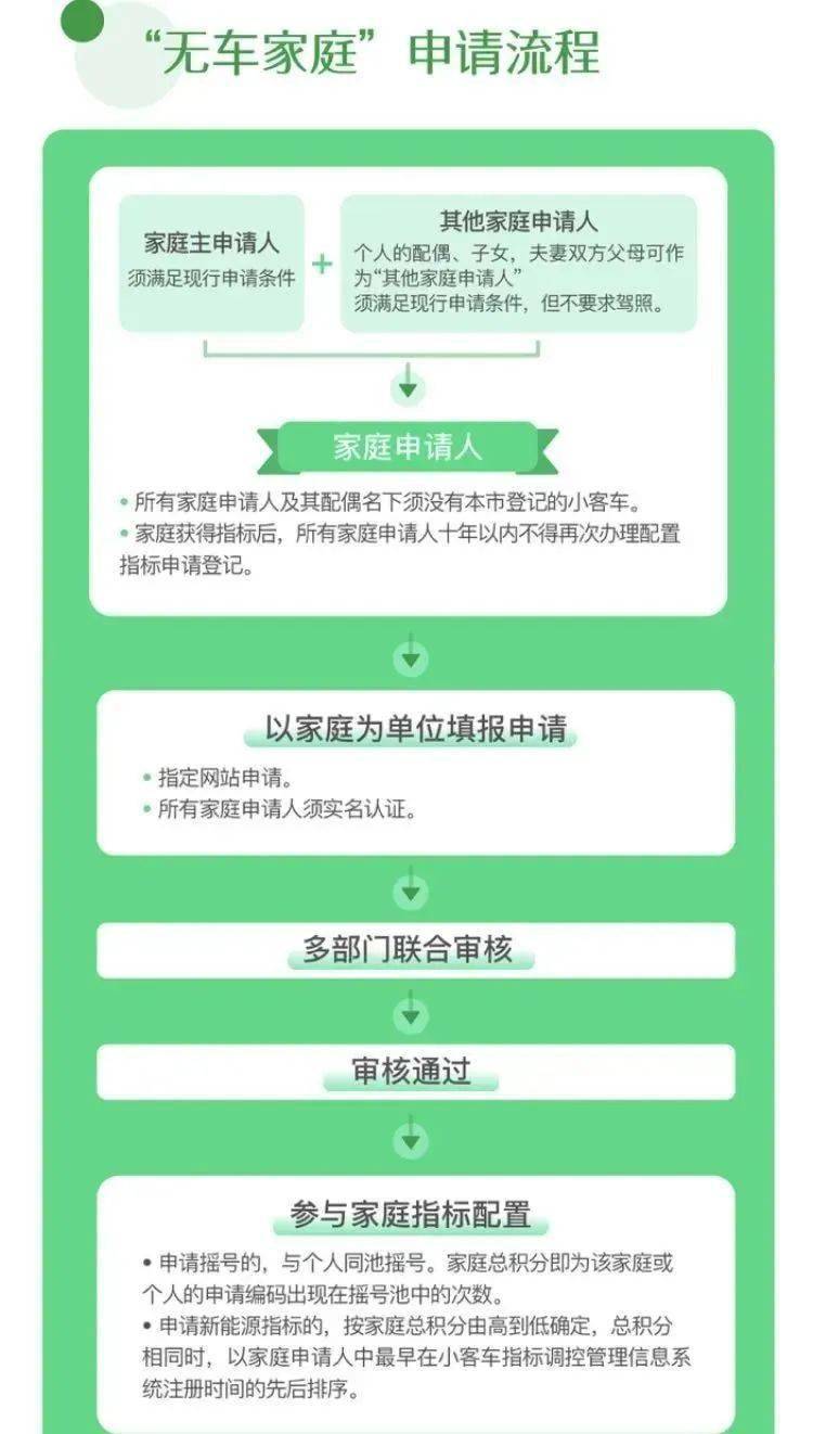 增强家庭互动，打造和谐亲密的家庭氛围的小建议