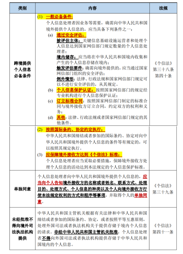 网络平台责任与隐私保护的平衡之道，探索平衡点，保障用户权益