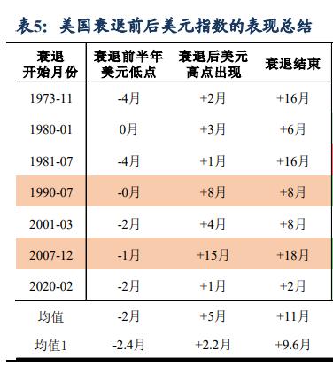 全球大宗商品市场波动与经济形势多变背景下的市场趋势分析