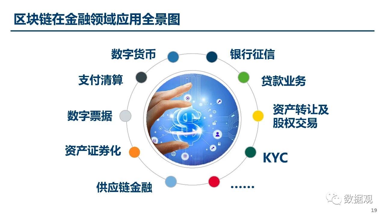 数字金融技术突破与区块链应用普及引领新篇章