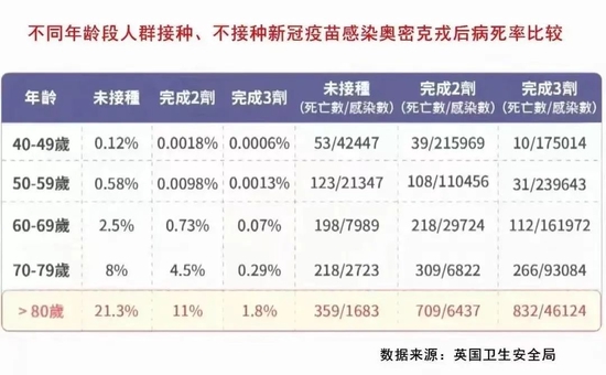 全国新冠疫苗接种数据发布，揭示接种进展与未来挑战