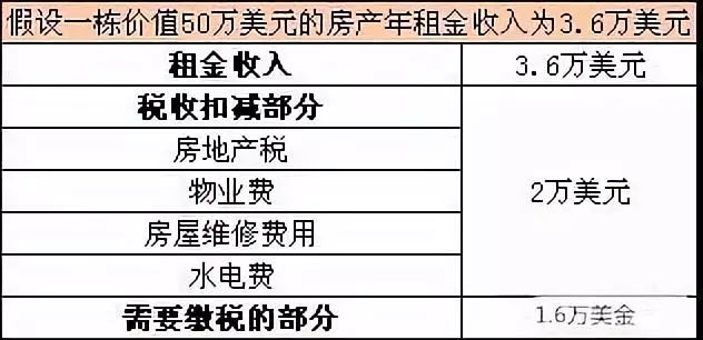 阿根廷总统宣布取消九成国家税收，经济改革的博弈与挑战开启