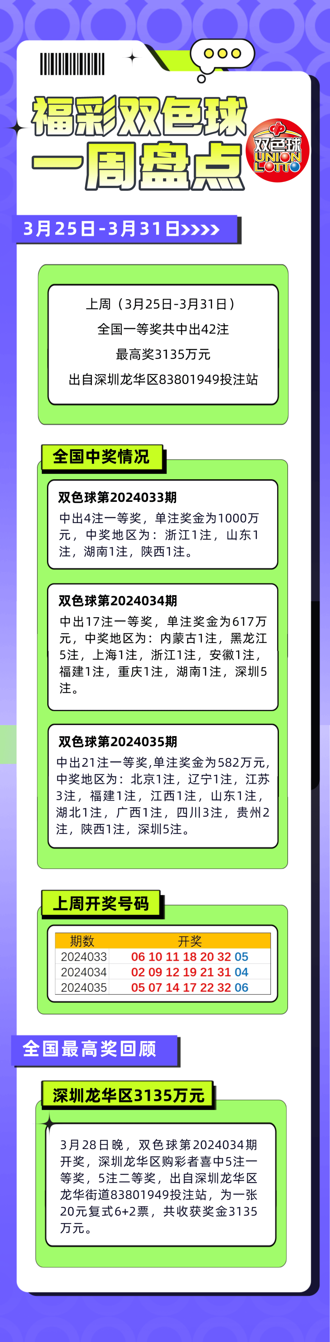 72396cm最准一肖一码,数据支持设计_专业版150.205