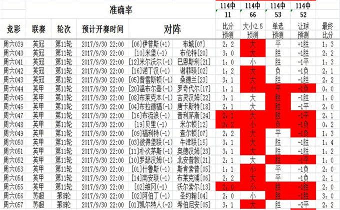 澳门天天彩最准一肖,数据实施导向_动态版75.443