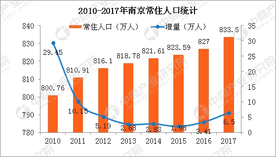 一码一肖一特早出晚,全面实施数据分析_特别版41.190