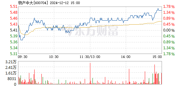 最准一肖一码一一子中特7955,数据驱动执行决策_储蓄版38.441