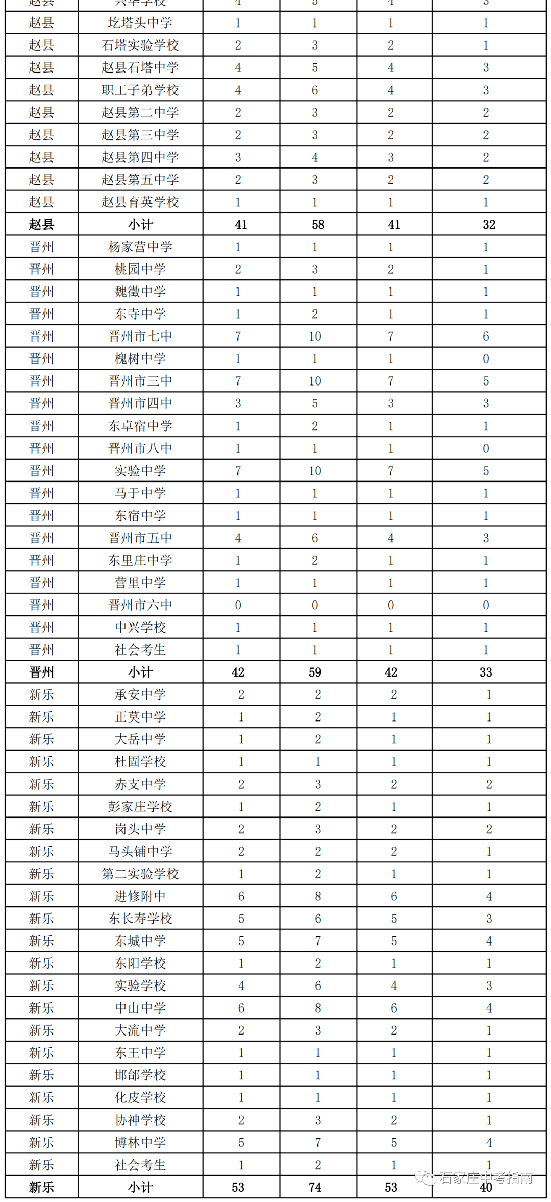 新澳门一码一肖一特一中准选,全面计划解析_特供版12.277