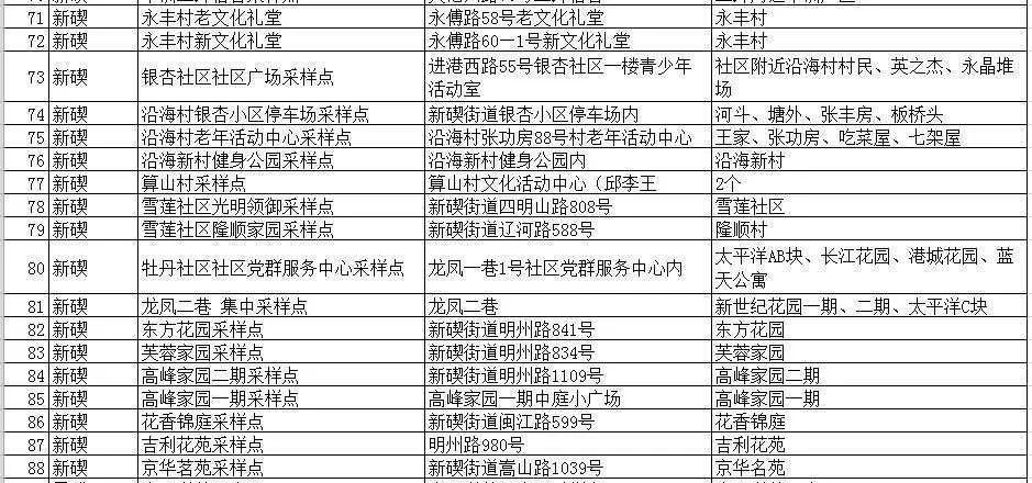 澳门最准平特一肖100免费,高速响应执行计划_专业款29.566