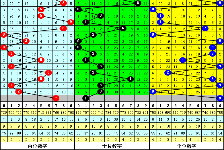 2024年12月13日 第111页