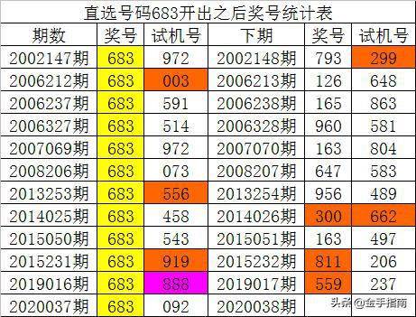 澳门三肖三码精准100%最新版亮点,实地验证数据应用_RemixOS37.559