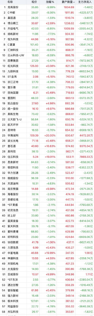 大三巴一肖一码100,实践性策略实施_Z48.787