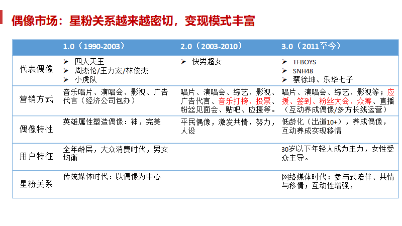 澳门一码一肖一待一中今晚,经济性执行方案剖析_Console80.155