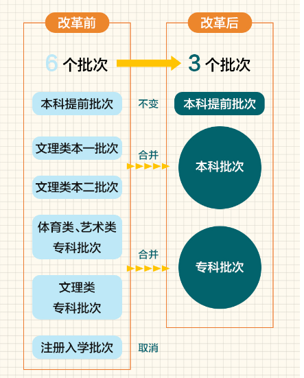 新澳门四肖三肖心开精料,实践数据解释定义_1080p40.648