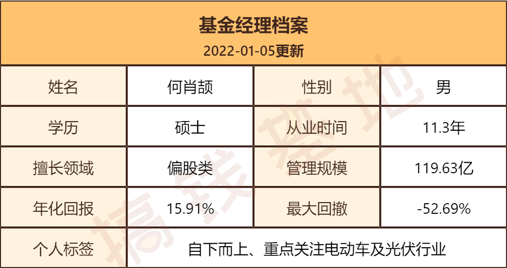 澳门一码一肖一特一中管家婆 没有,环境适应性策略应用_Max94.394