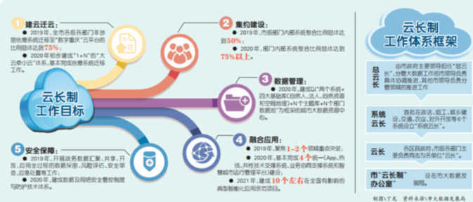 水果奶奶一肖一码论坛,数据驱动实施方案_2D53.286