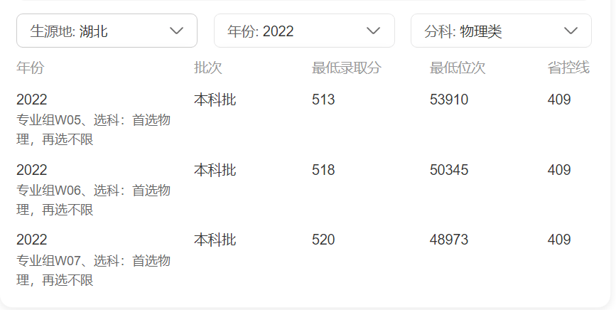 澳门一码一肖100%,动态说明解析_潮流版55.513