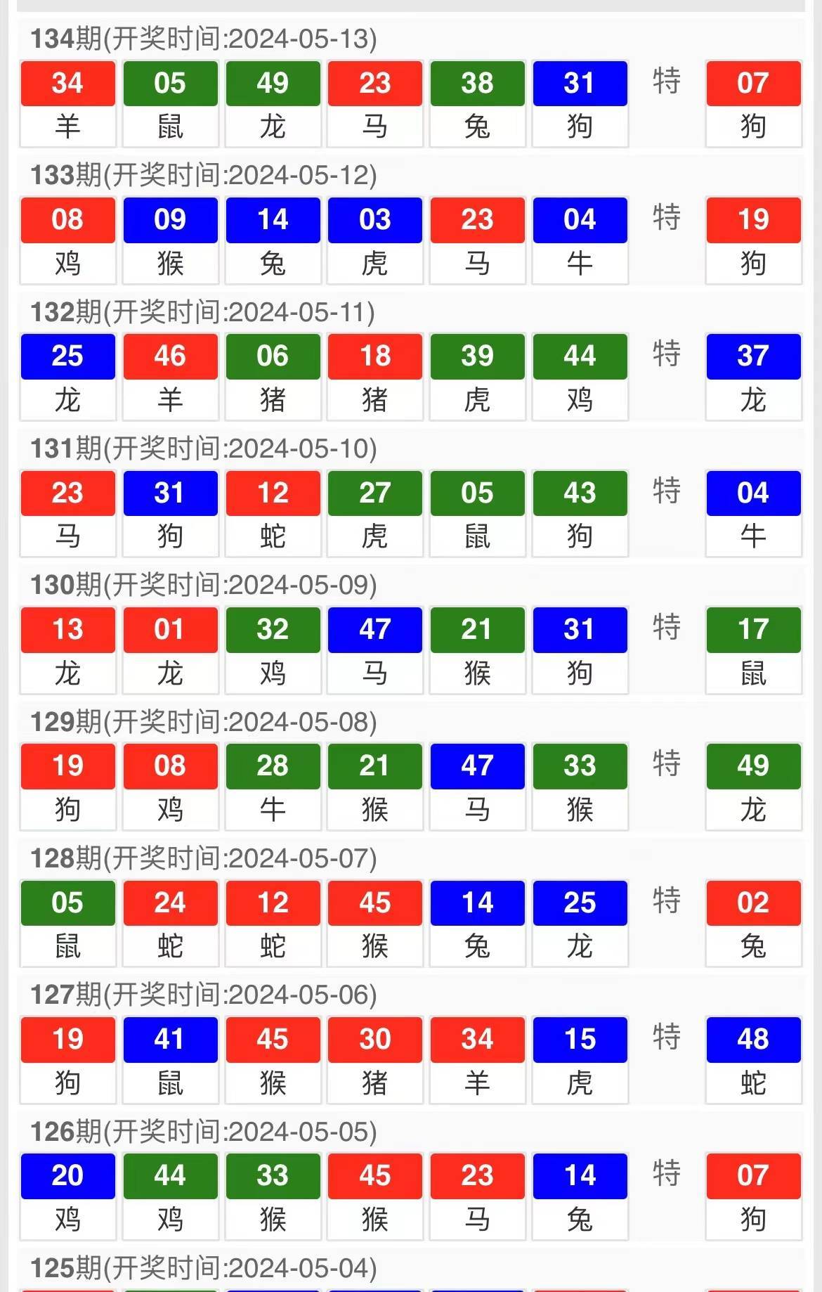 澳门三肖三码精准100%小马哥,效率资料解释落实_专属版42.209