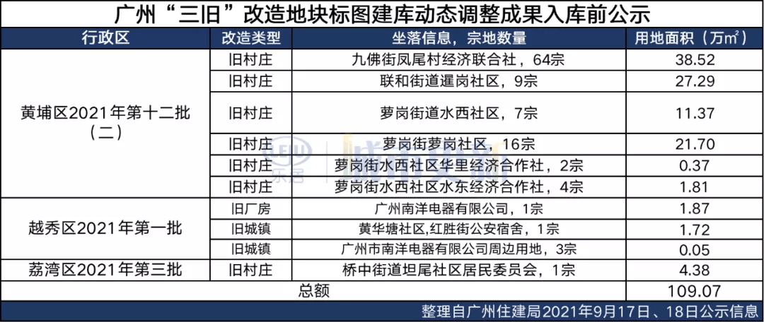 黄大仙三肖三码必中肖,高速响应计划实施_旗舰款17.202