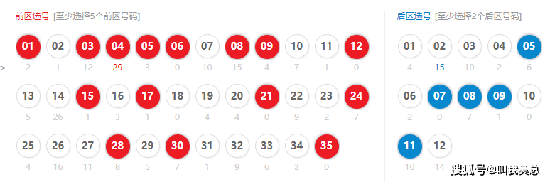 广东陈六爷49415一肖一码,数据导向执行策略_开发版46.354